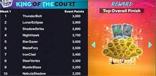 记者：科雷亚可能今夏离开马竞，费内巴切和加拉塔萨雷是潜在下家