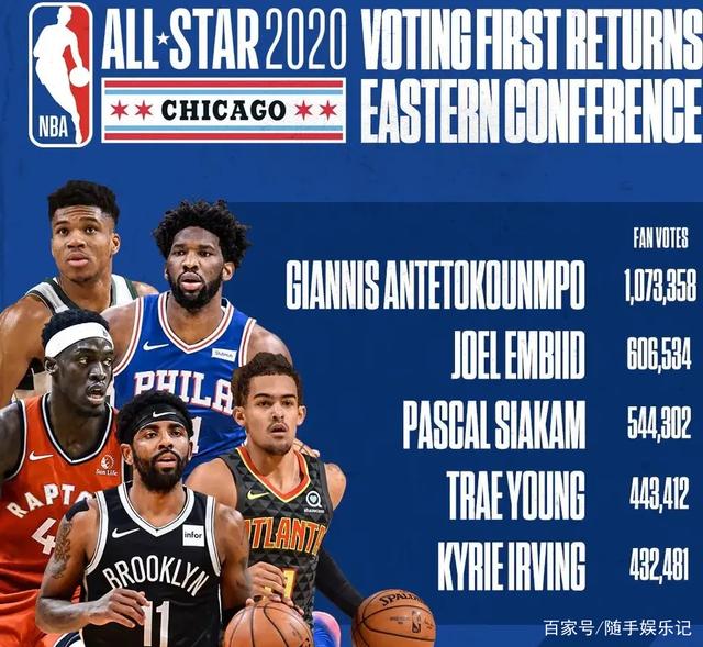 以便搜索排 以便搜索排